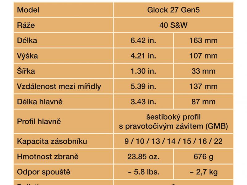 Tabulka 3