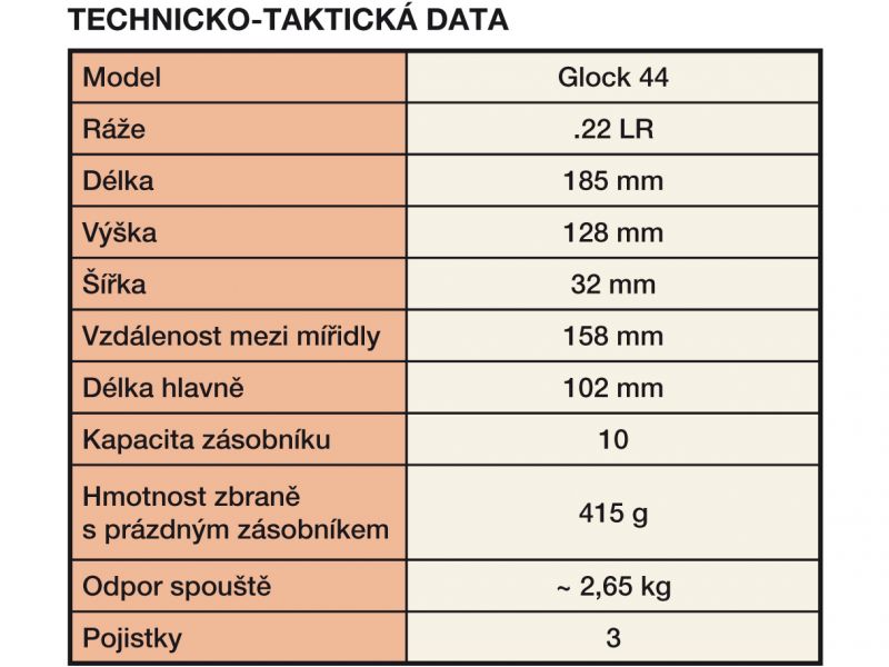 Tabulka